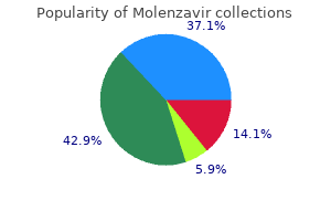 buy cheap molenzavir online