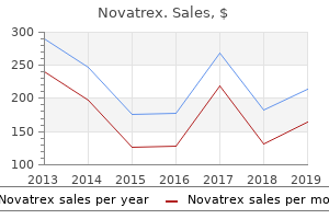 generic novatrex 250 mg on-line