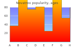 generic novatrex 100 mg with amex