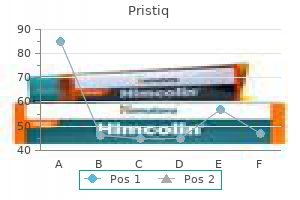buy pristiq 100mg without a prescription