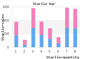 generic starlix 120mg amex