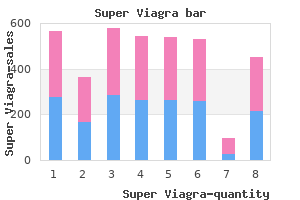 order generic super viagra online