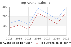 trusted top avana 80mg