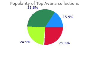 discount 80mg top avana overnight delivery