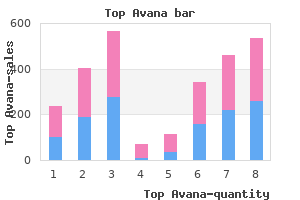 cheap top avana 80mg on line