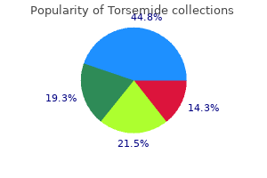 torsemide 20mg without a prescription