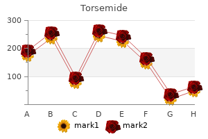 order torsemide 10 mg with visa