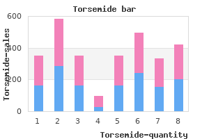 torsemide 20mg line
