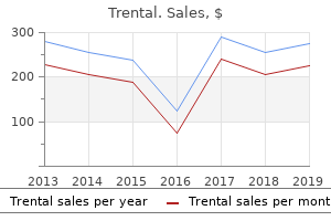 buy trental 400 mg without prescription