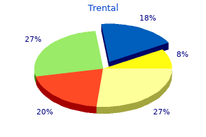 order trental paypal