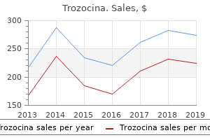 discount trozocina 100mg with mastercard