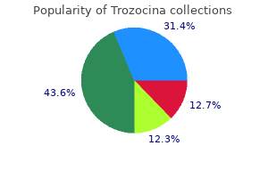 250mg trozocina with visa