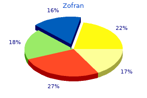 purchase online zofran