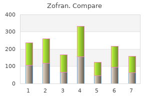 order cheapest zofran and zofran