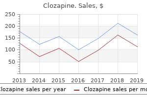 order clozapine 25mg with amex