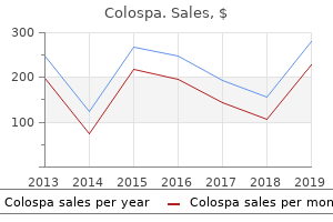 purchase 135mg colospa with visa