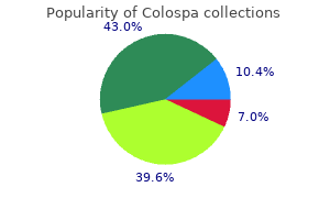 buy cheap colospa 135mg on line