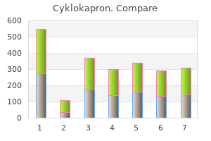 order cyklokapron 500 mg with visa