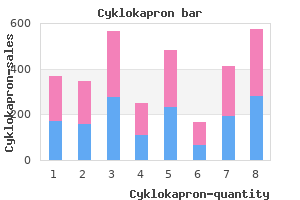 order discount cyklokapron on-line