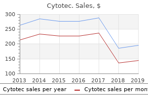 order 100 mcg cytotec overnight delivery