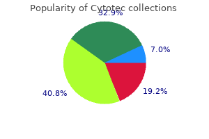 discount cytotec 100 mcg fast delivery