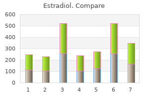 cost of estradiol