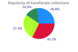 order fenofibrate online from canada