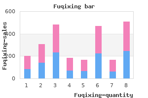 generic fuqixing 250mg free shipping