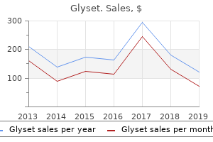 buy generic glyset 50 mg line
