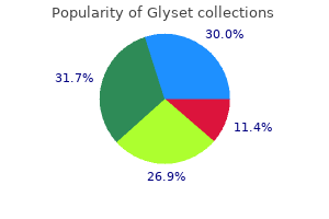 order glyset 50 mg free shipping