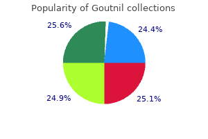 purchase generic goutnil from india