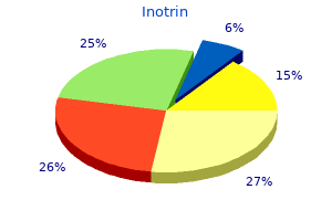 inotrin 5mg without a prescription