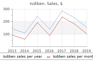 purchase isdiben without prescription