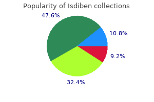 cheap isdiben online master card
