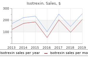 cheap isotrexin 5 mg