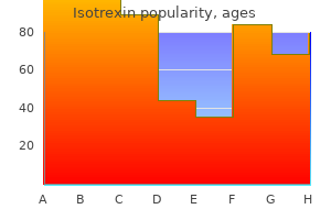 discount isotrexin 30mg without prescription