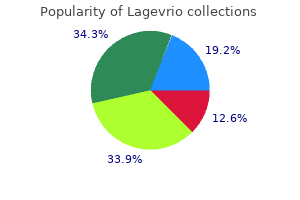 purchase lagevrio with mastercard
