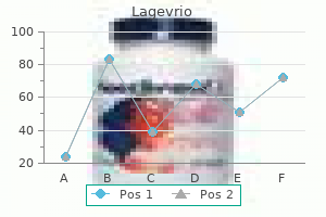 generic 200mg lagevrio