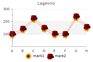 order lagevrio 200mg mastercard