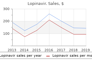 purchase lopinavir with american express