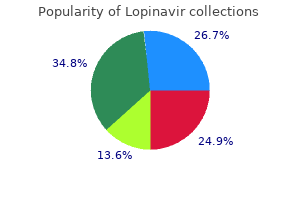 generic 250mg lopinavir amex