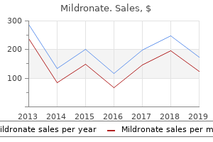 buy mildronate 500mg on line