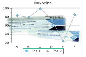order naxocina mastercard