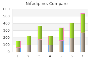 order 30 mg nifedipine with mastercard