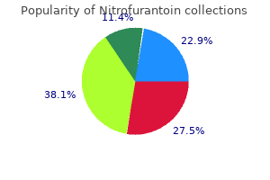 cheap nitrofurantoin 50 mg free shipping