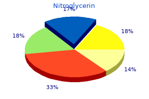 order nitroglycerin 2.5mg with amex
