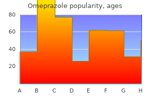 buy 10 mg omeprazole with visa