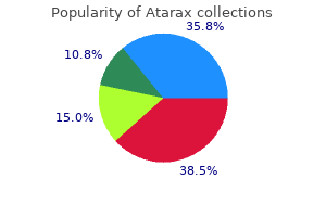 cheap 10 mg atarax fast delivery