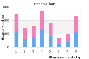 atarax 10mg amex