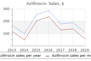 discount azithrocin 100mg online